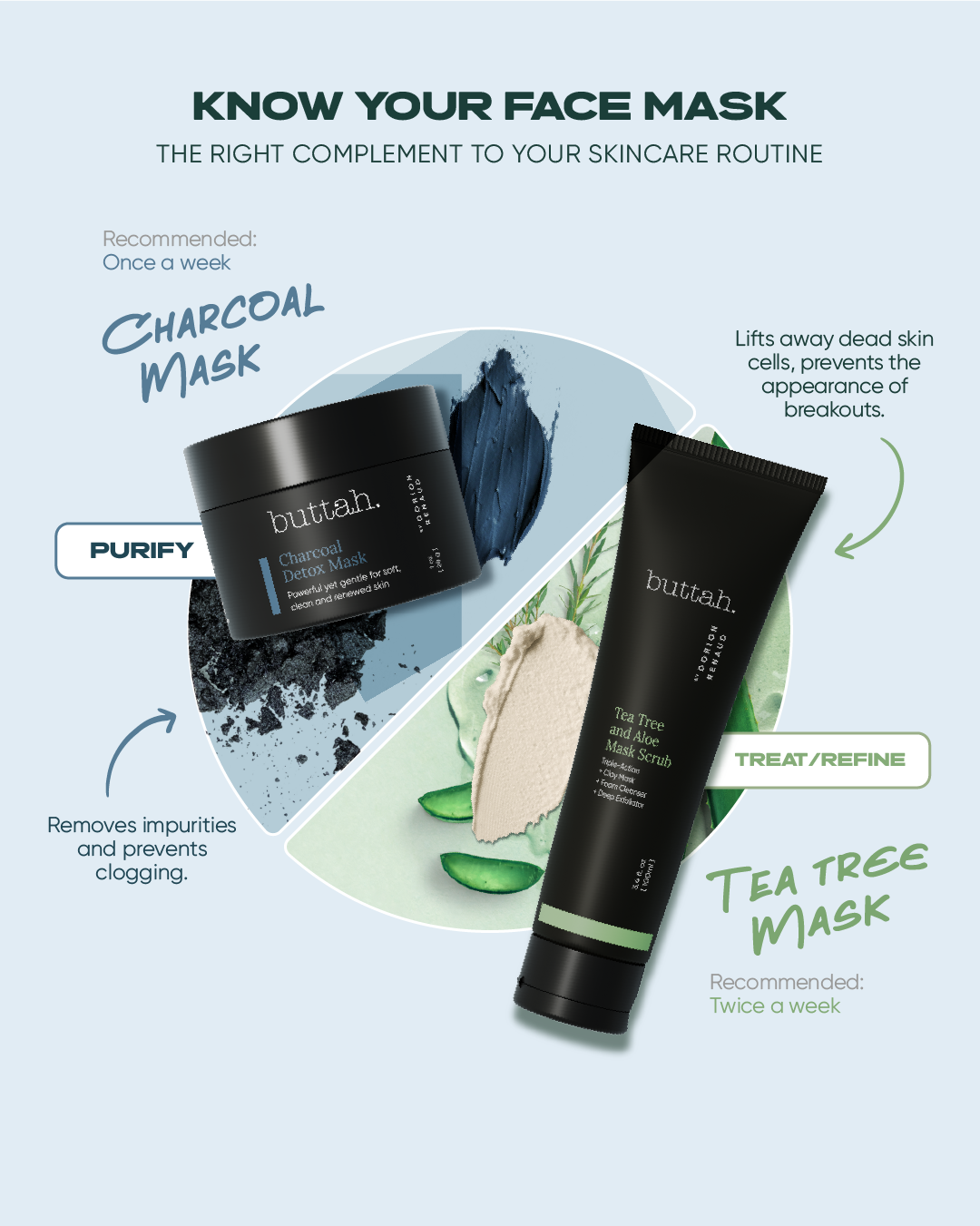 Mini Treatment Sample Trio