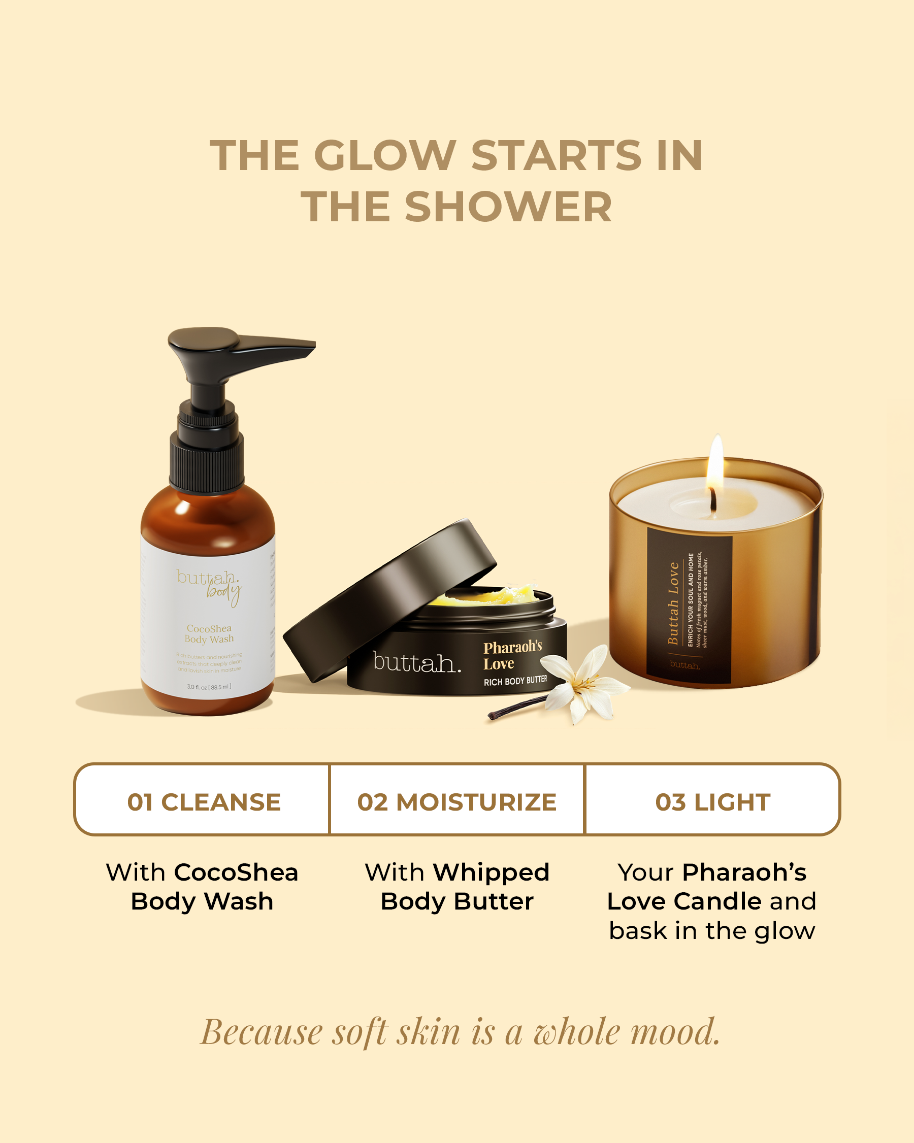 Body Glow Ritual Set