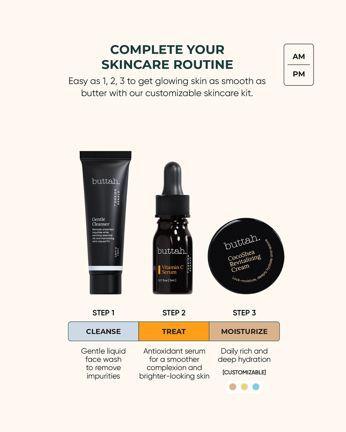 Mini CocoShea Cream 5mL - Sample