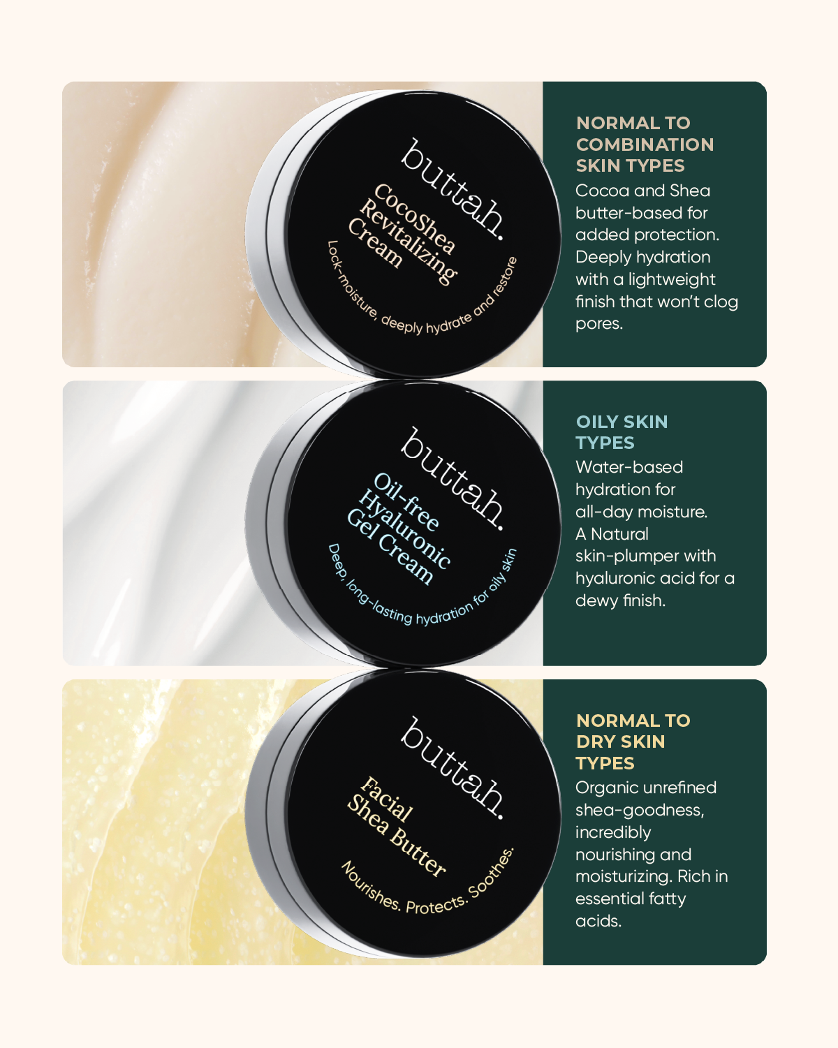 Mini CocoShea Cream 5mL - Sample