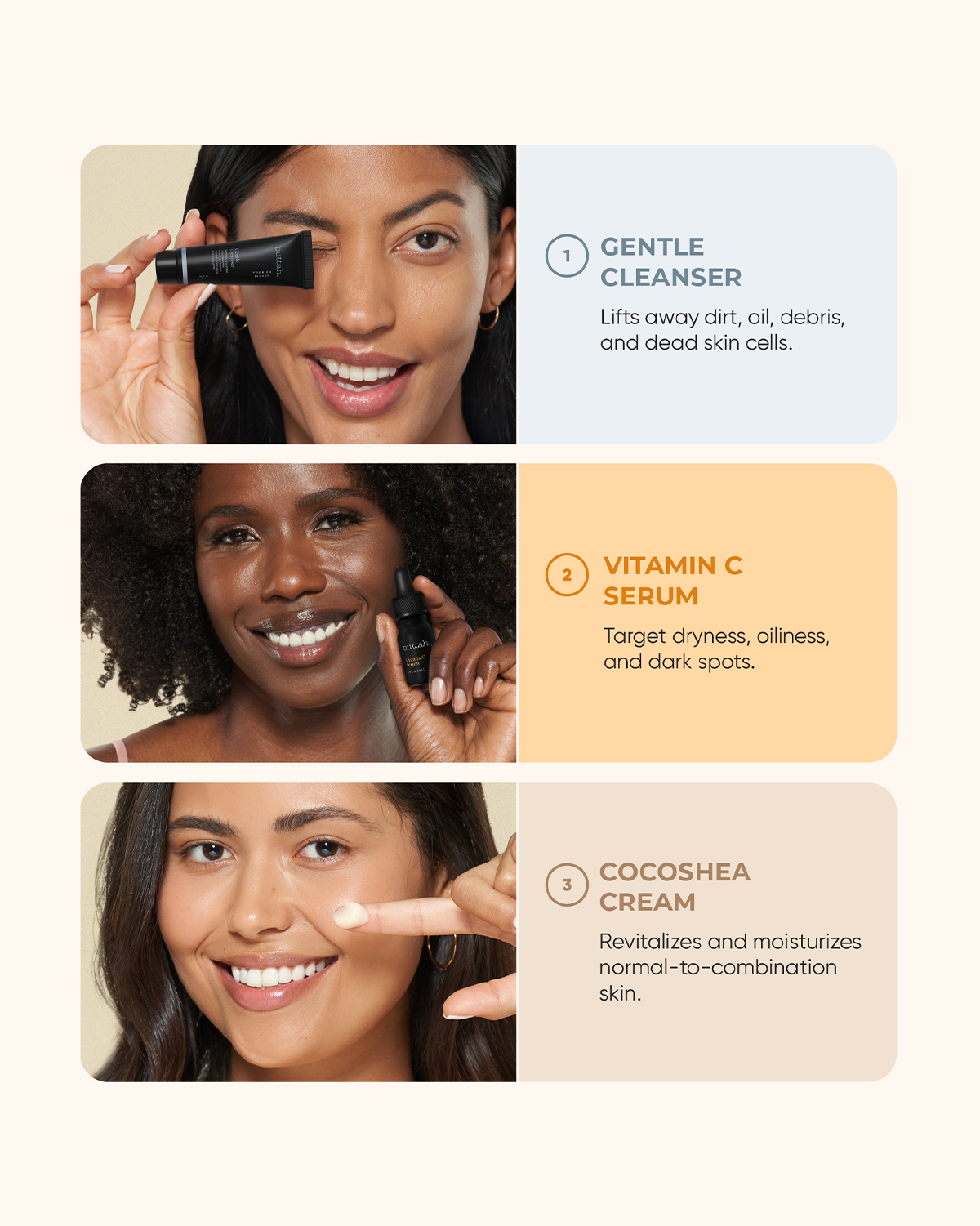 Mini Customizable Sample Skin Kit