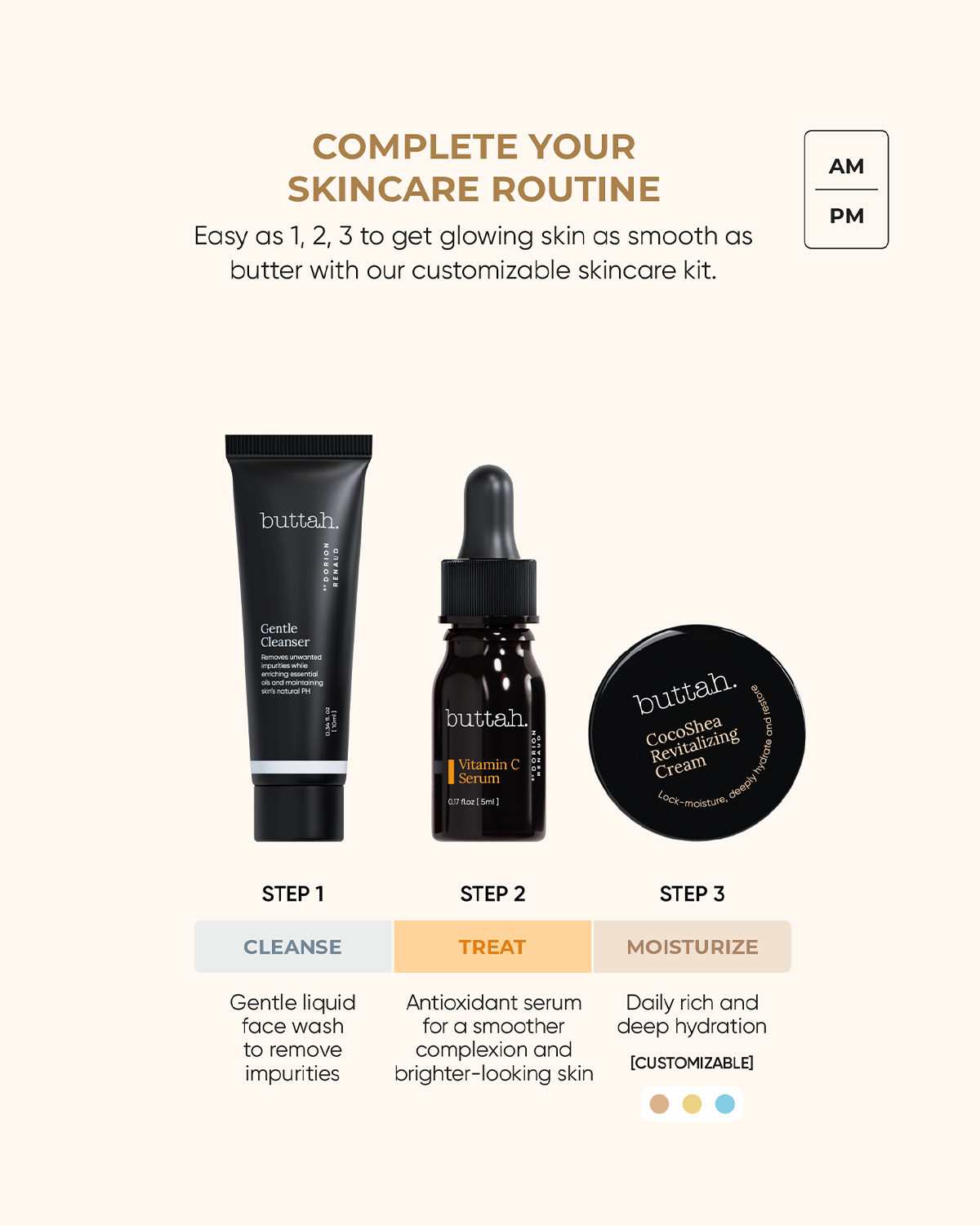 Customizable Sample Skin Kit