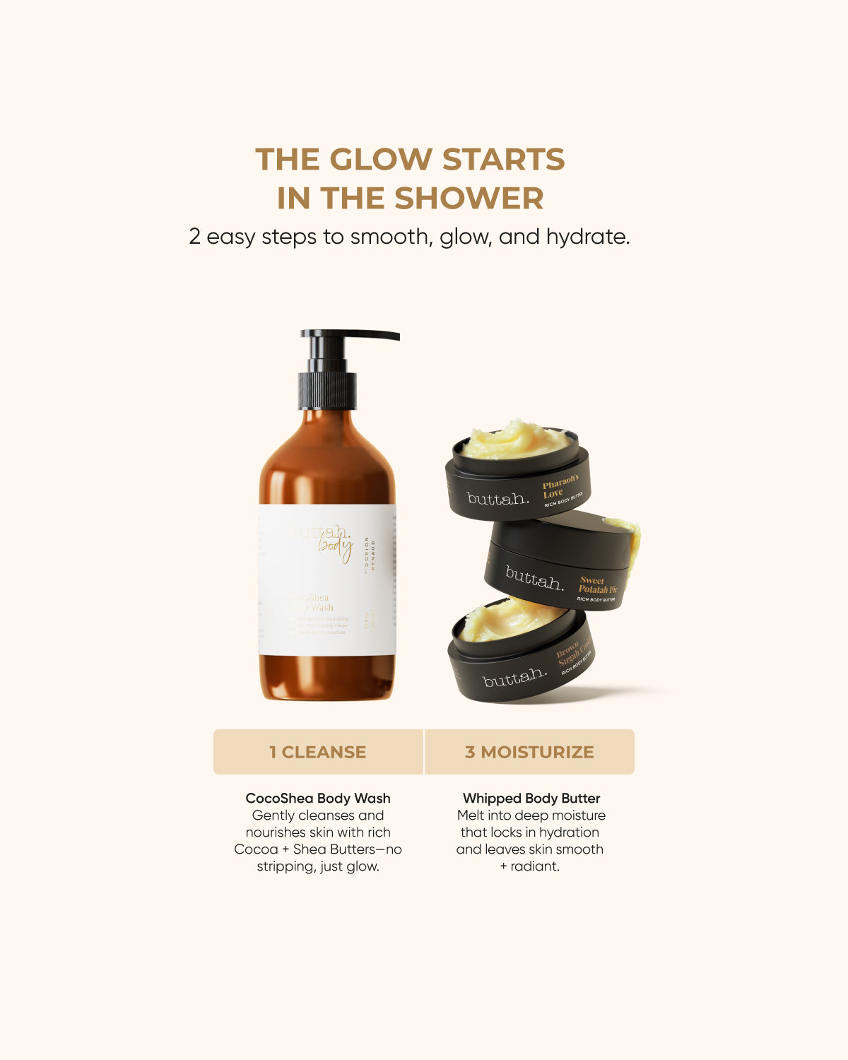 Mini Coco Shea Body Wash