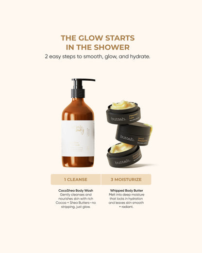 Mini Coco Shea Body Wash