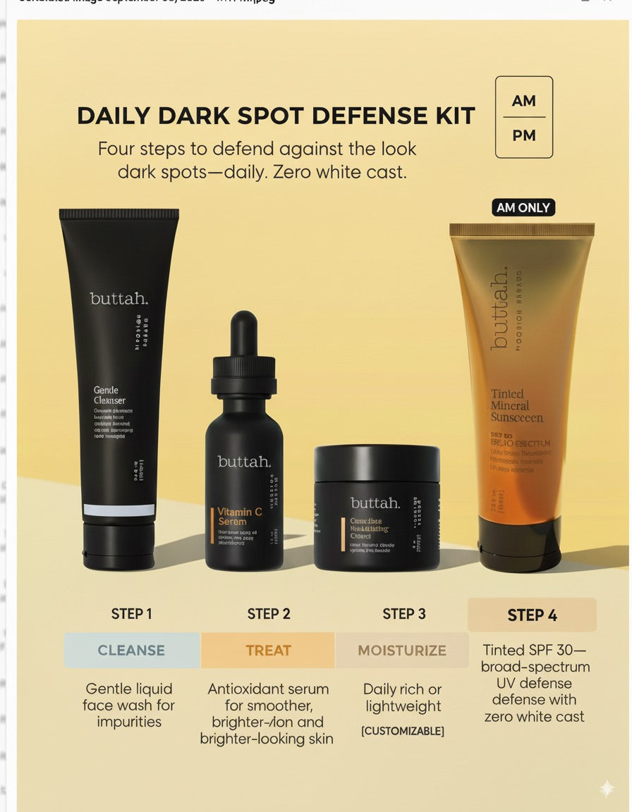 Daily Dark Spot Defense Kit