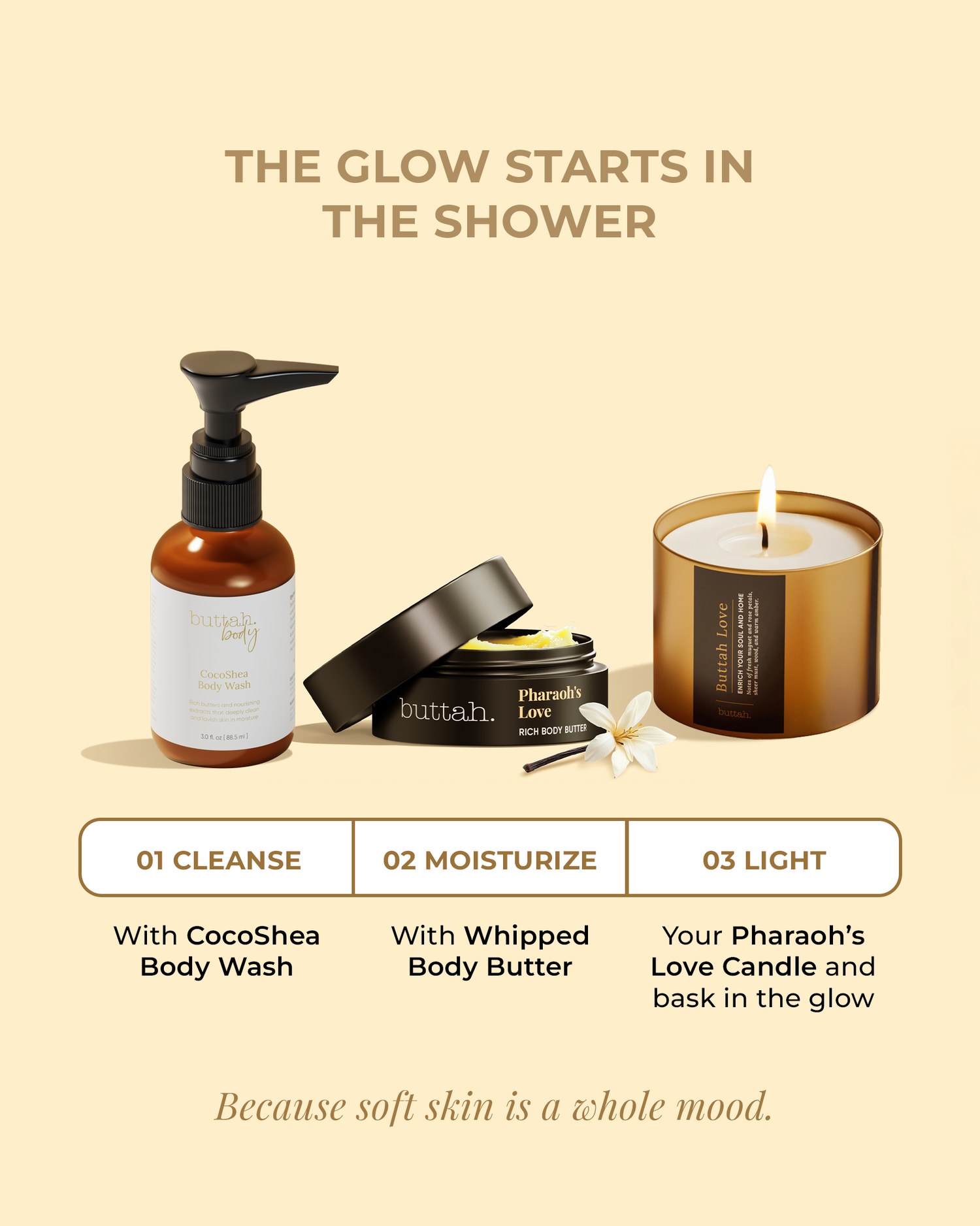 Body Glow Ritual Set