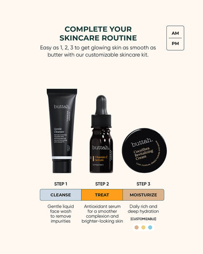 Mini CocoShea Cream 5mL - Sample