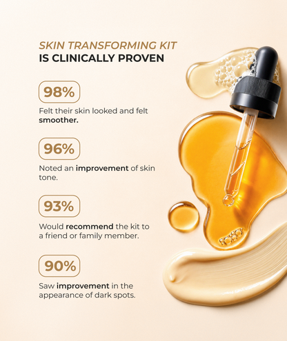 Glow On The Go Holiday Skincare Set