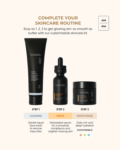 Customizable Skin Kit